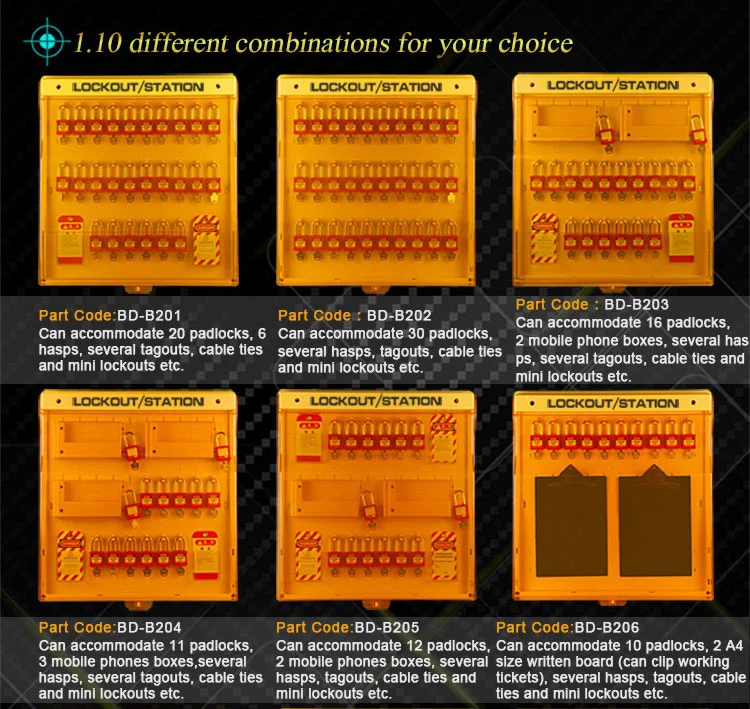 High Quality PC Material Advanced Lockout Station