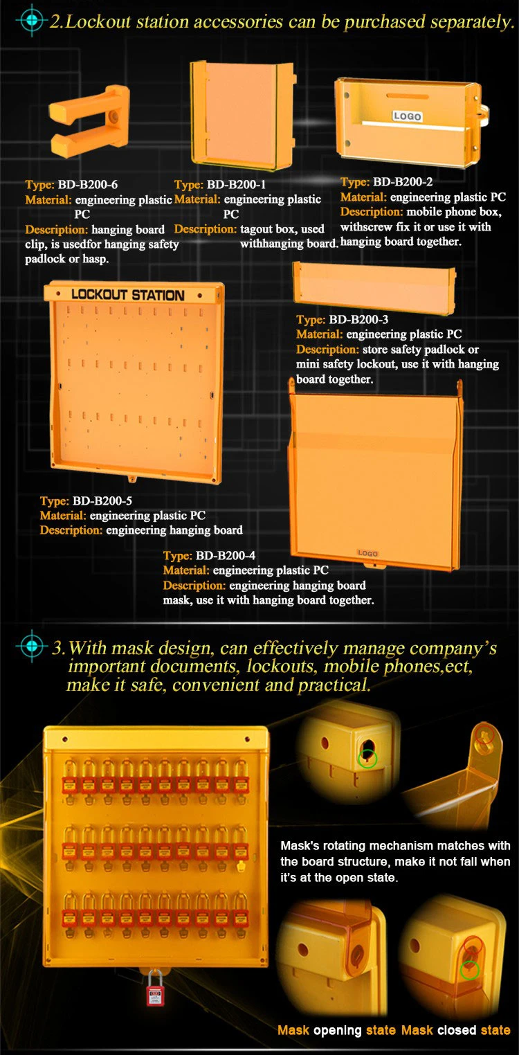 High Quality PC Material Advanced Lockout Station