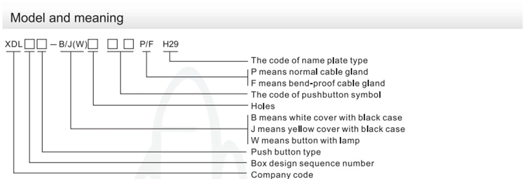 Xdl75-Jb181p One Hole Emergency Stop Button Lockout Emergency Box