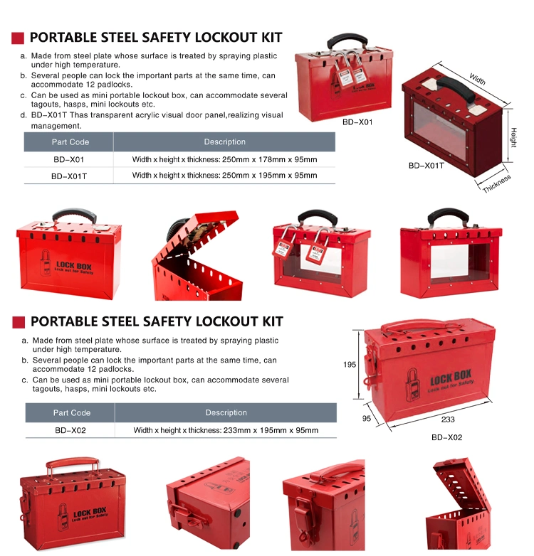 Visualization Group Lockout Box with 12 Padlock Holes